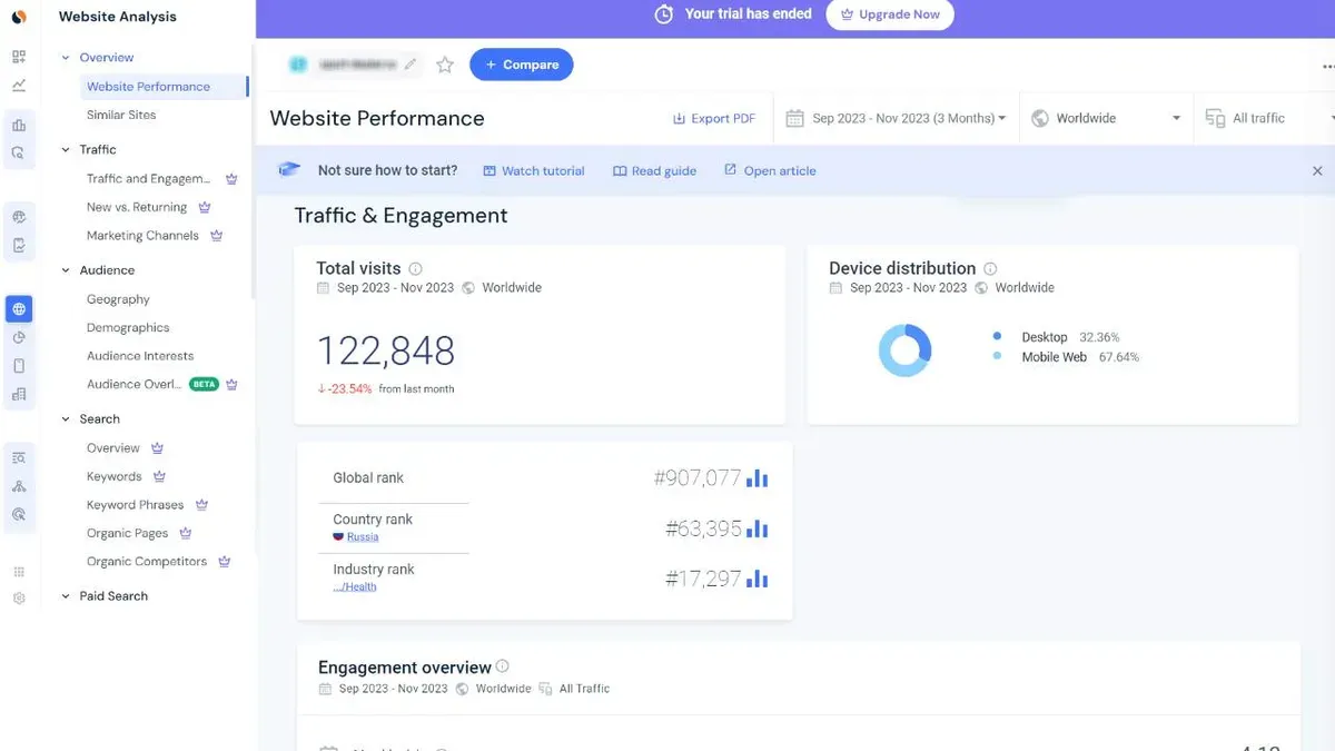 Отчёт о посещаемости сайта конкурента в Similarweb